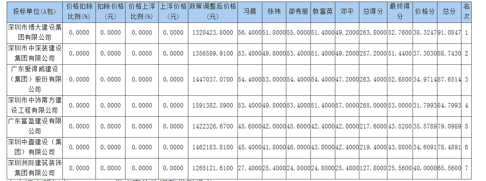 500bc1bf8162cdf094aac53aabb5655.png